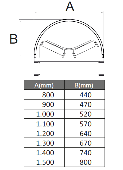 konveyor_bant_kapaklari_imlat_tablosu002 bant kapakları, bant kapama, konveyör bant
